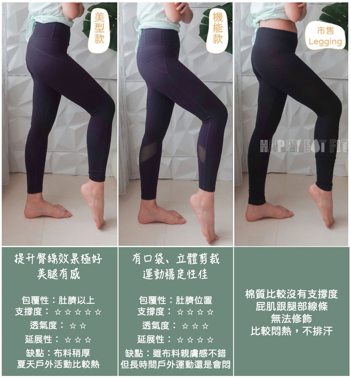 Leap瑜珈褲不同褲型比較。