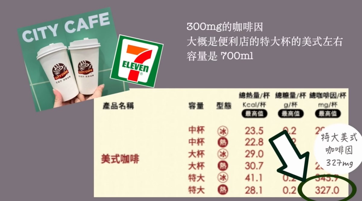 咖啡也能算在每天的喝水量。