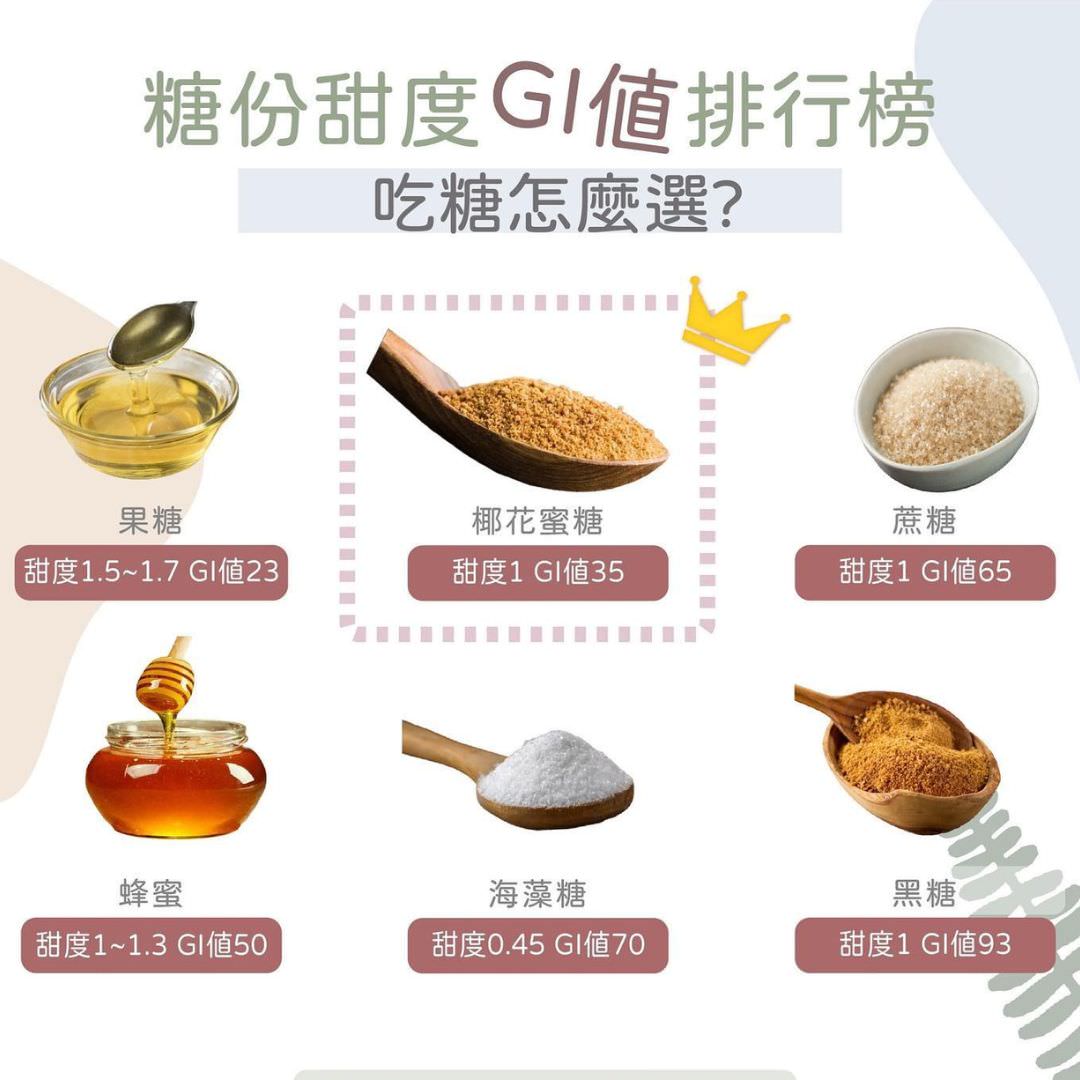 使用椰糖做宇治金時巴斯克更低GI。